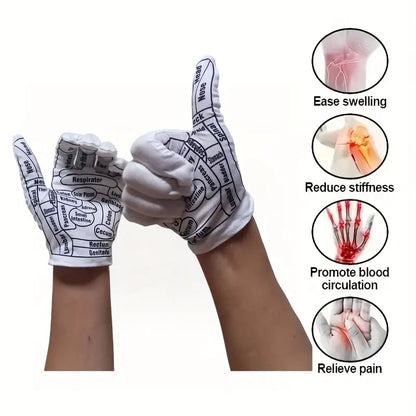 Ayurveda Reflexology Gloves | Acupressure for Women & Men